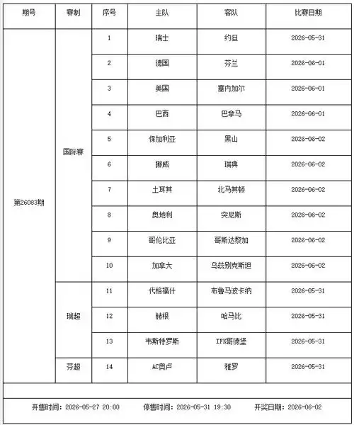 欧冠决赛压轴登场，足彩停售两期引爆竞猜热潮