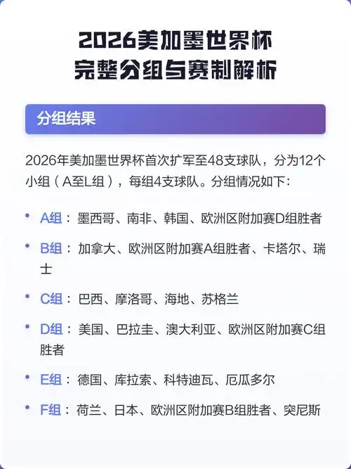 CBA季后赛赛制巨变！新规催生最强黑马时代