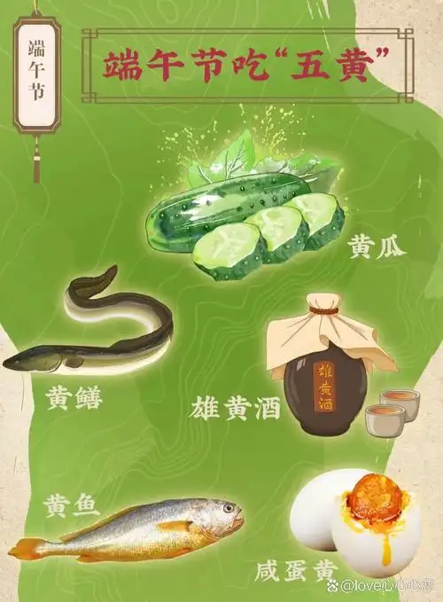 端午“五黄”能否预测体育冠军？网球F1乒乓球齐掀红色旋风